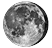 Фаза Луны 28 июля
