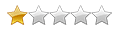Оценка дня 1