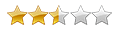 Оценка дня 2,5