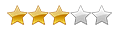 Оценка дня 3