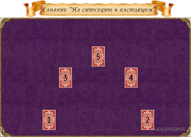 гадание на ситуацию в настоящем