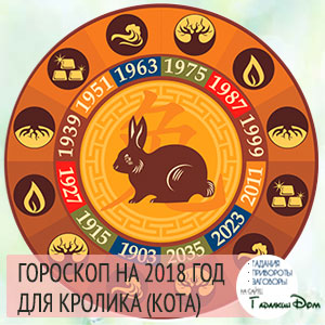 Гороскоп Кота (Кролика) на 2018 год: женщина и мужчина Гороскоп Кота (Кролика) на 2018 год: женщина и мужчина