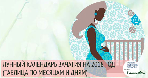 лунный календарь зачатия 2018