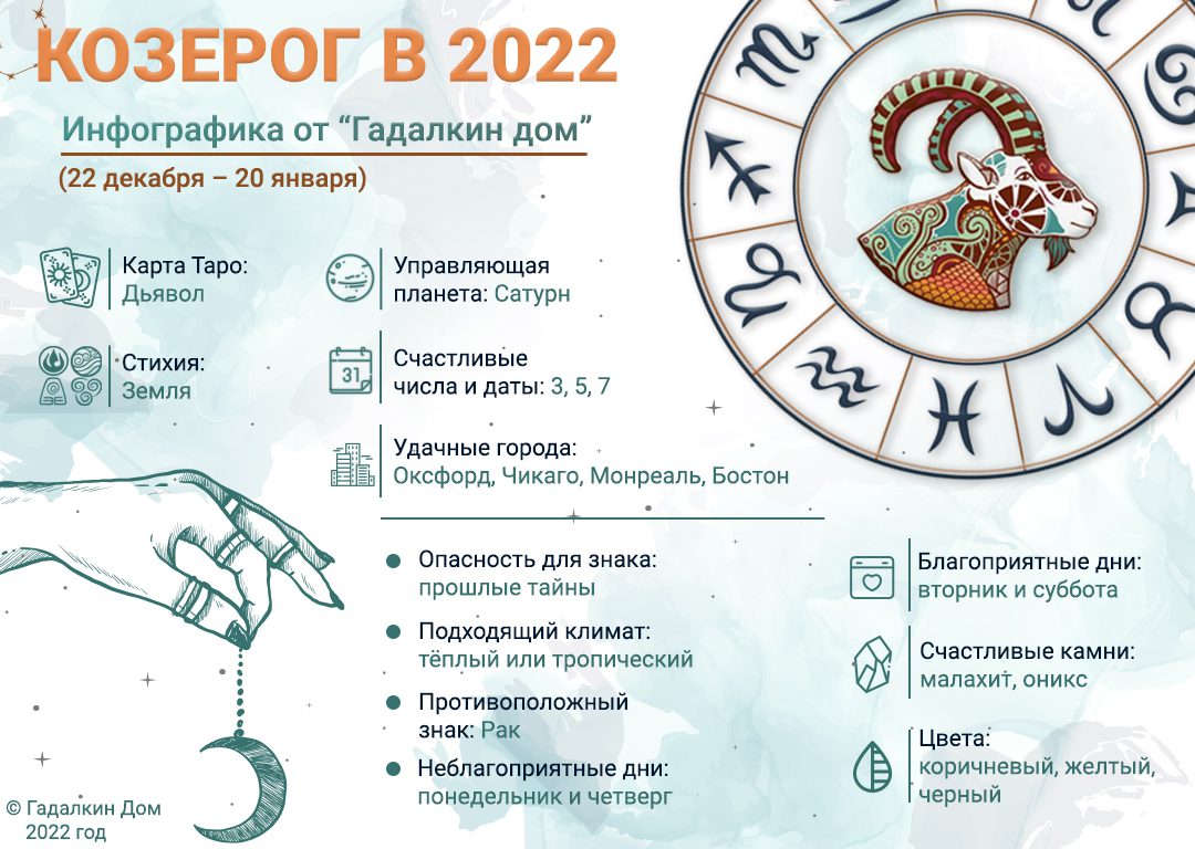 Гороскоп 2023 Года Кролика Апрель Месяц