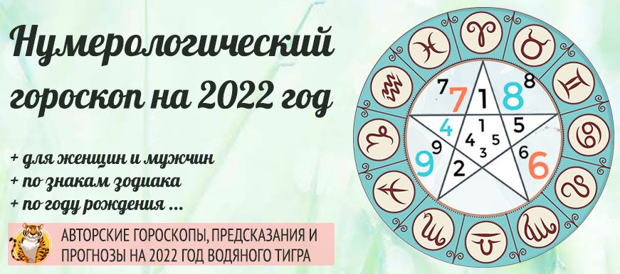 2023 Год Личный Гороскоп