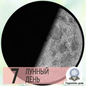 Лунный день сегодня 15 Апреля 2024