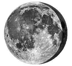 Лунный календарь: II четверть