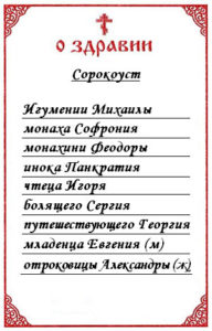 Как правильно написать записку о здравии в церкви образец имена