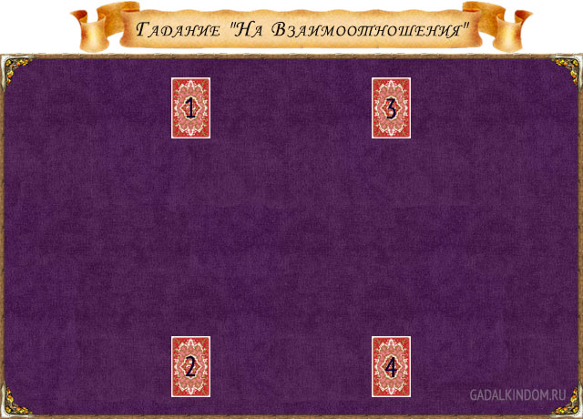 гадание На взаимоотношения