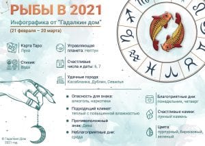 Гороскоп Рыбы на 2021 год — женщина и мужчина в год БелогоБыка