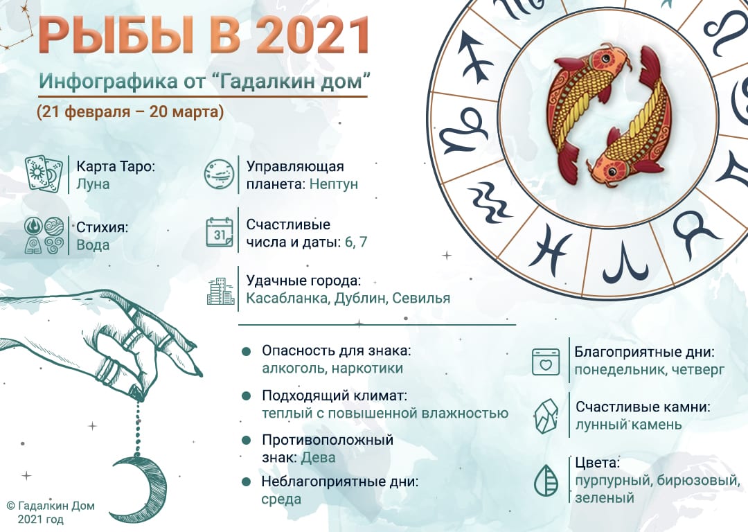 Даты июль 2017 года какой браузер чаще всего используют посетители сайта