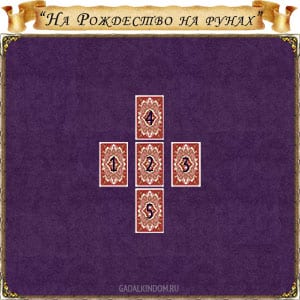 Онлайн гадание На Рождество на рунах