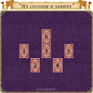 онлайн гадание «На сегодня и завтра»