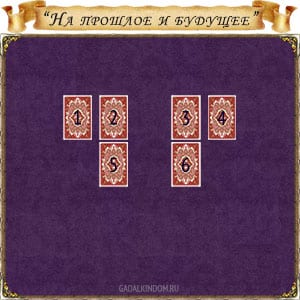 Онлайн-гадание «На прошлое и будущее»