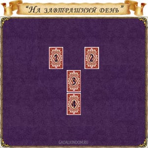 гадание мадам Эндоры «На завтрашний день»