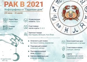 Гороскоп Рак на 2021 год — женщина и мужчина в год БелогоБыка