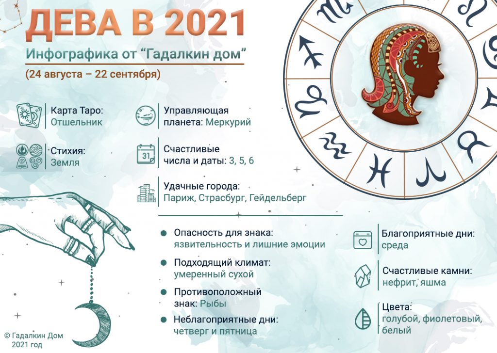 что ждет деву в 2021 году мужчину. Смотреть фото что ждет деву в 2021 году мужчину. Смотреть картинку что ждет деву в 2021 году мужчину. Картинка про что ждет деву в 2021 году мужчину. Фото что ждет деву в 2021 году мужчину