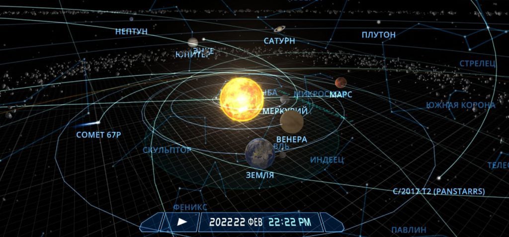 Положение планет, созвездий и комет 22.02.2022 в 22.22