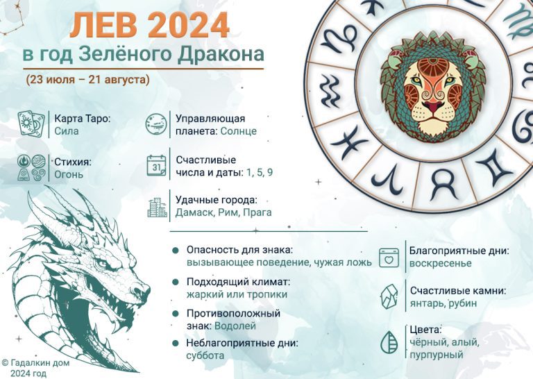 гороскоп лев на 17 августа 2024