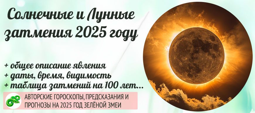 лунные и солнечные затмения в 2025 году