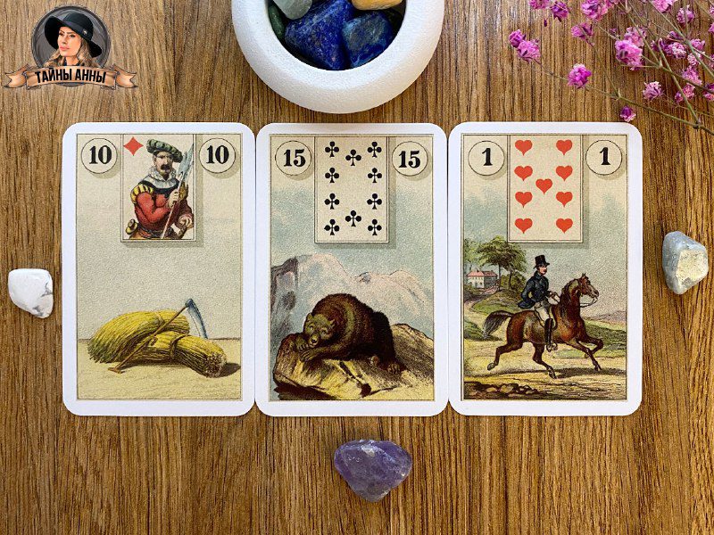 Гадание Ленорман на сегодня 27.10.2025