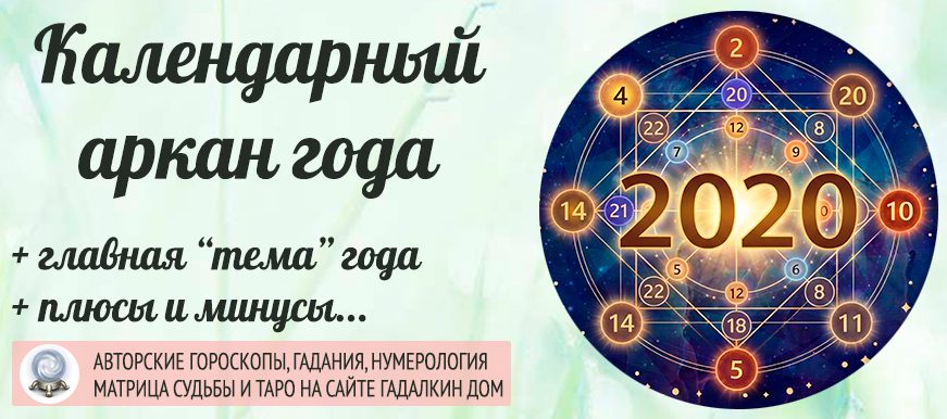 2020 год Матрица судьбы