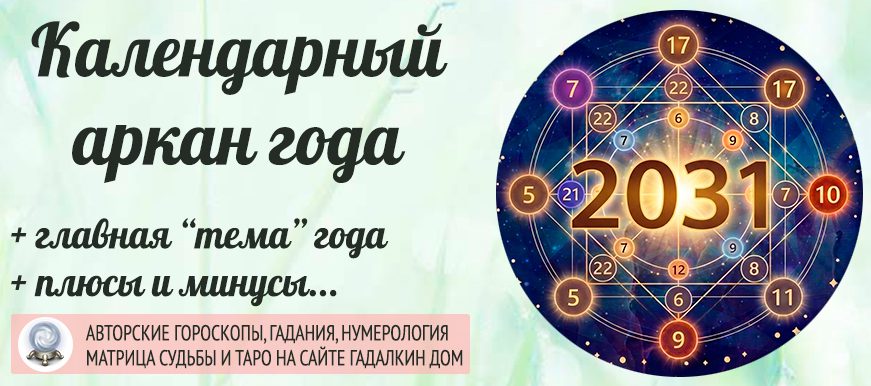 матрица на 2031 год